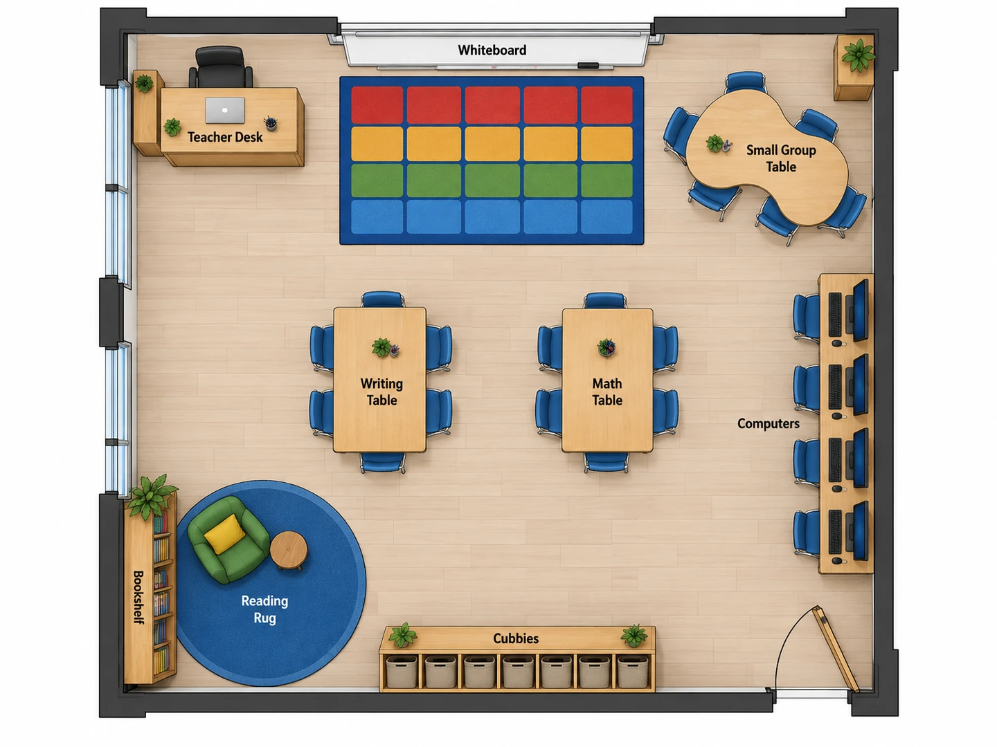 Classroom floor plan with four learning stations and a teacher small-group table