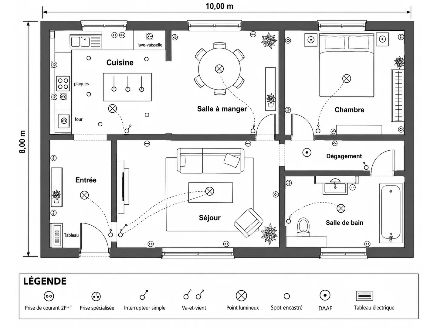 Appartement d’une chambre