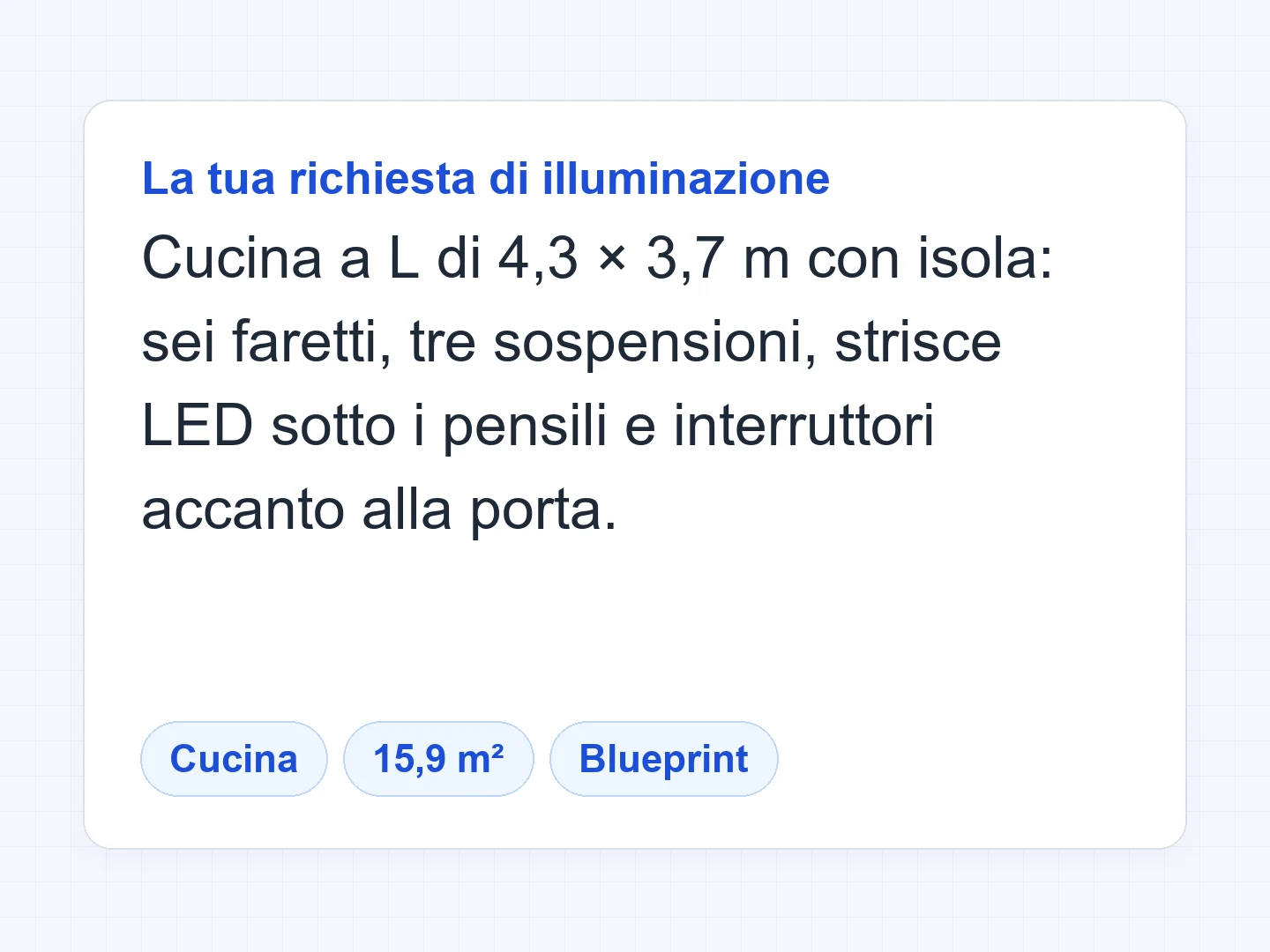 Cucina a L con isola: dalla descrizione alla planimetria di sola illuminazione, con faretti, sospensioni e strisce sotto i pensili — Prima