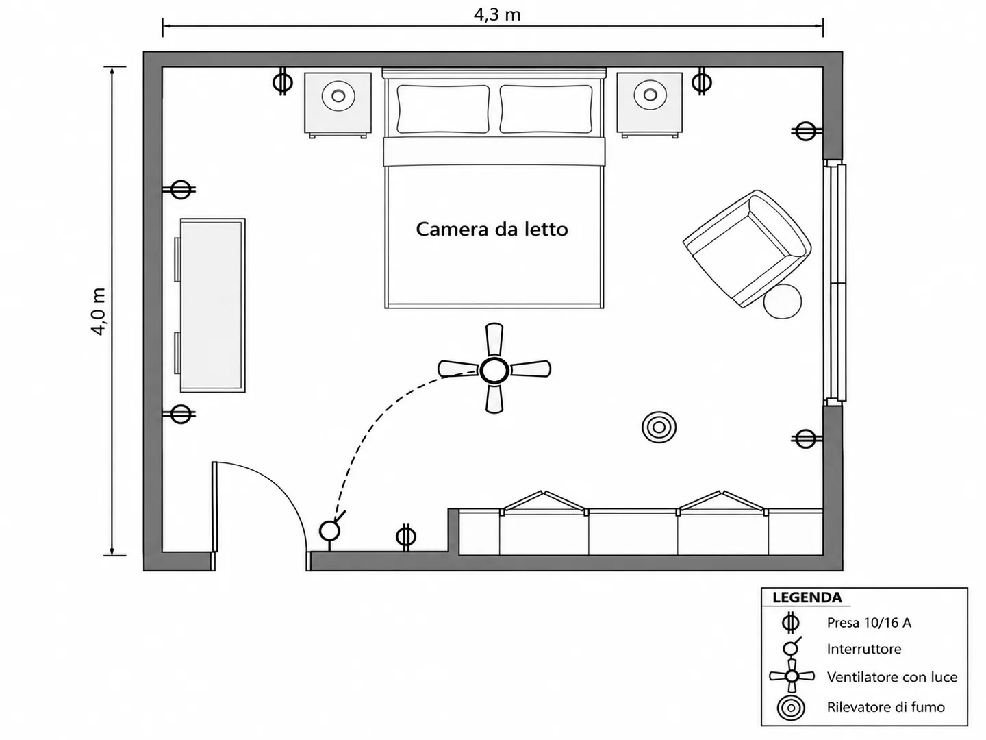 Planimetria di esempio di una camera da letto con letto matrimoniale, comodini, cassettone, poltrona, prese lungo le pareti, un interruttore accanto alla porta, un ventilatore a soffitto con luce, un rilevatore di fumo e la legenda in italiano