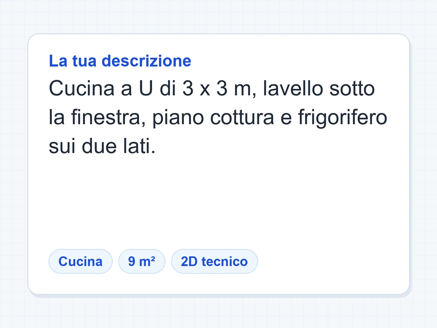 Cucina a U di 3 × 3 m con il lavello sotto la finestra e circa 1,80 m liberi tra i due lati — Prima